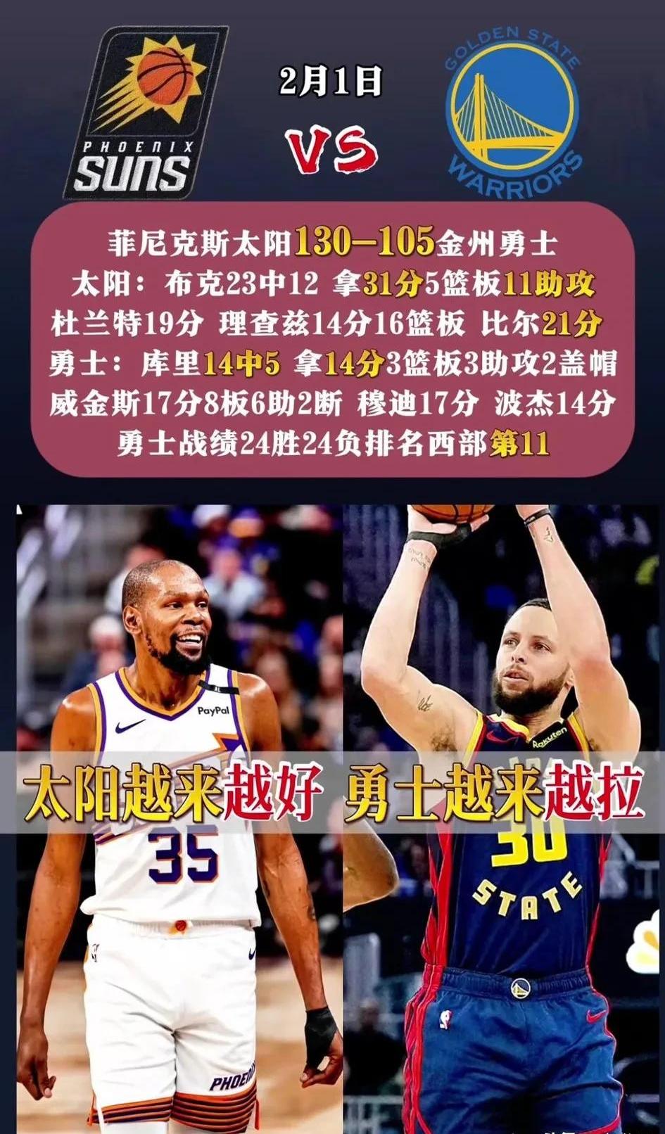 包含勇士核心球员伤退，球队未来走势成疑，非常情况这是.的词条-爱游戏游戏平台